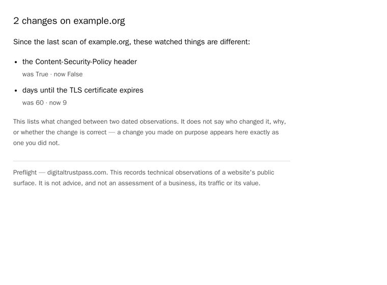 A drift alert email listing what changed since the previous scan.